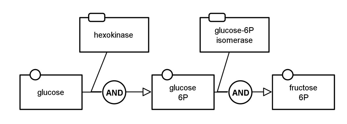 Figure 15