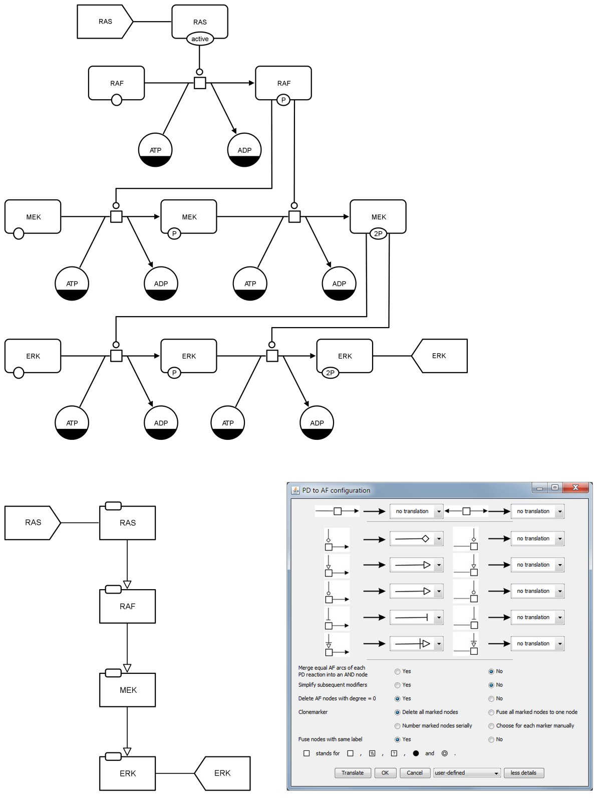 Figure 22