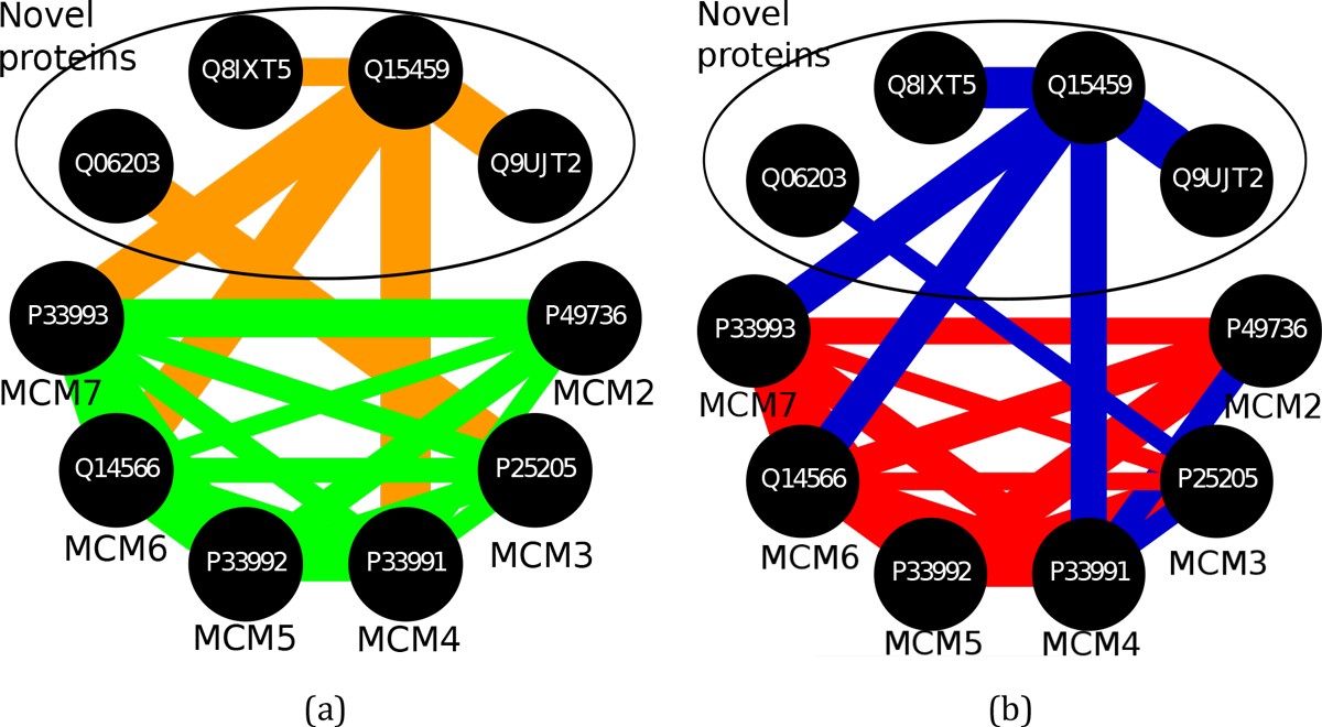 Figure 11