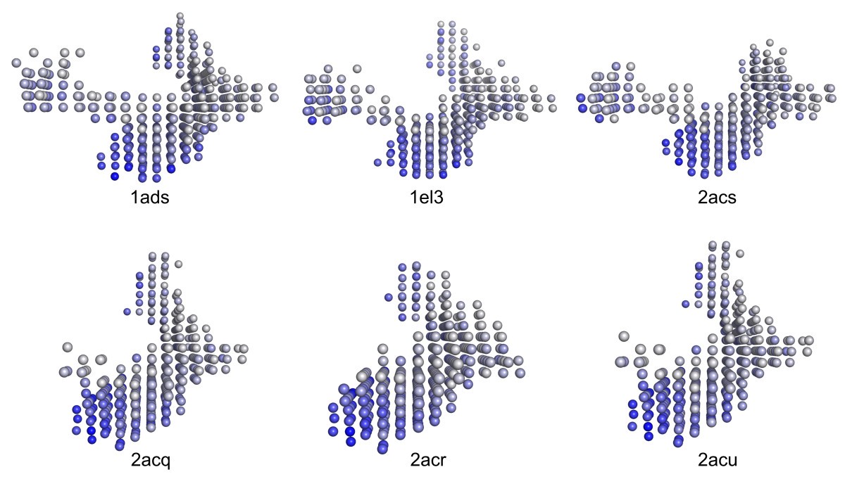 Figure 10