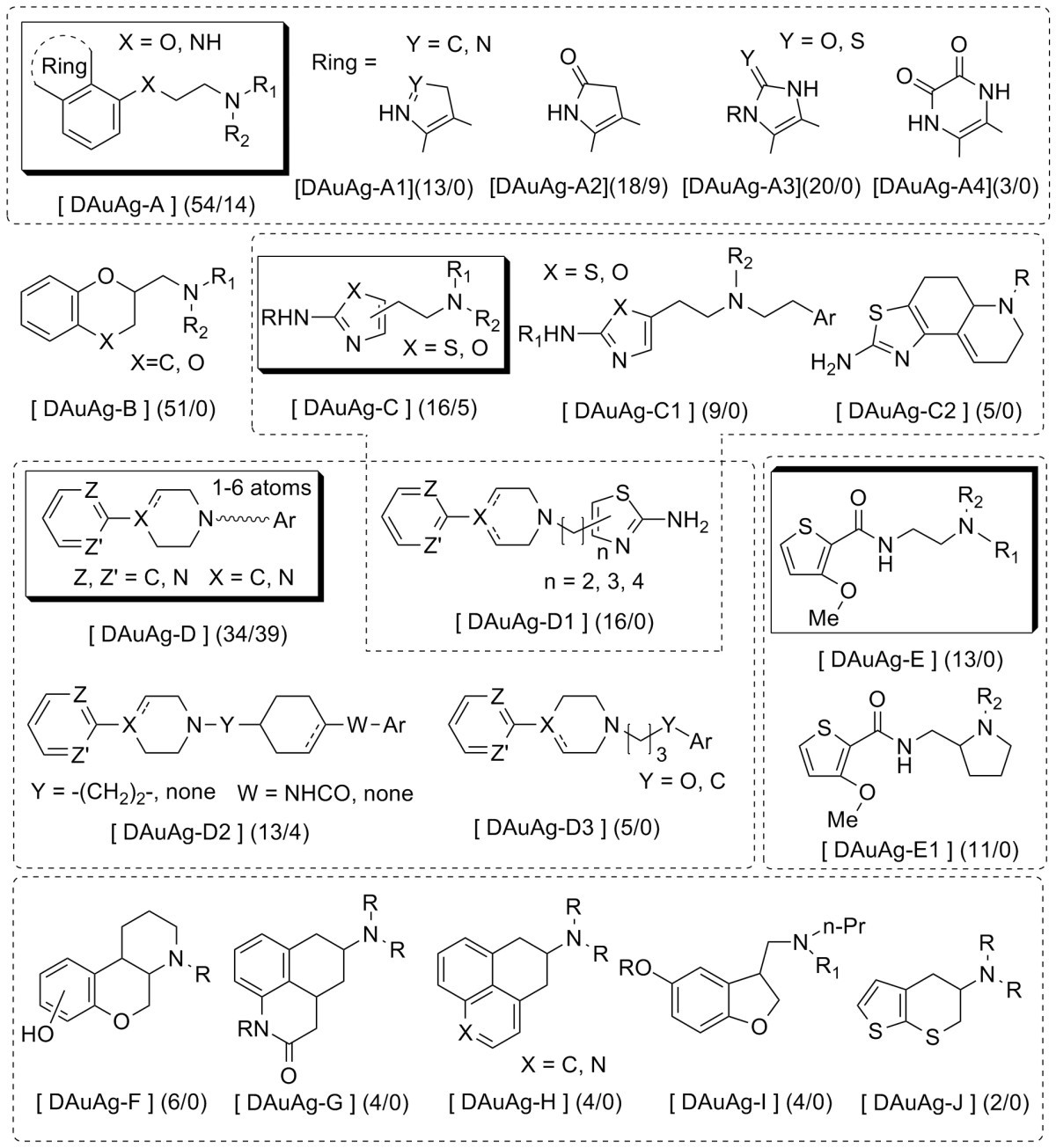 Figure 12