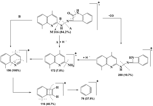 Scheme 2