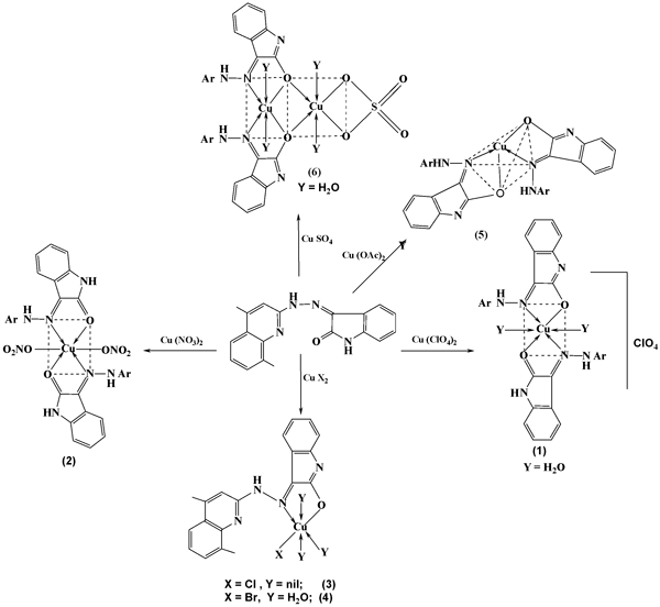 Scheme 3