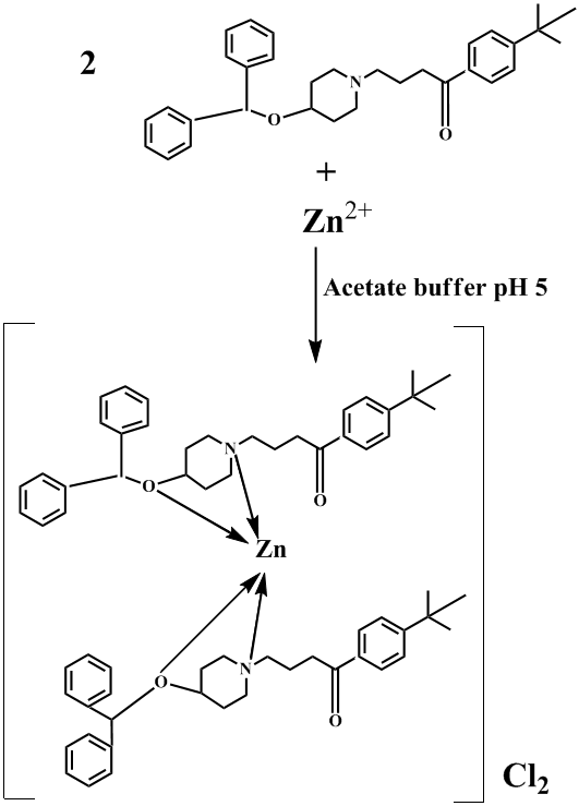 Scheme 2