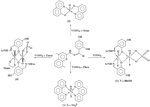 Scheme 1