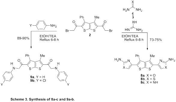 Scheme 3