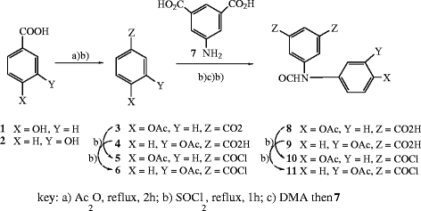 Scheme 1