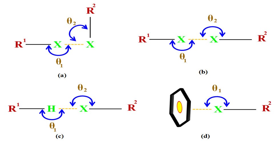 Figure 16