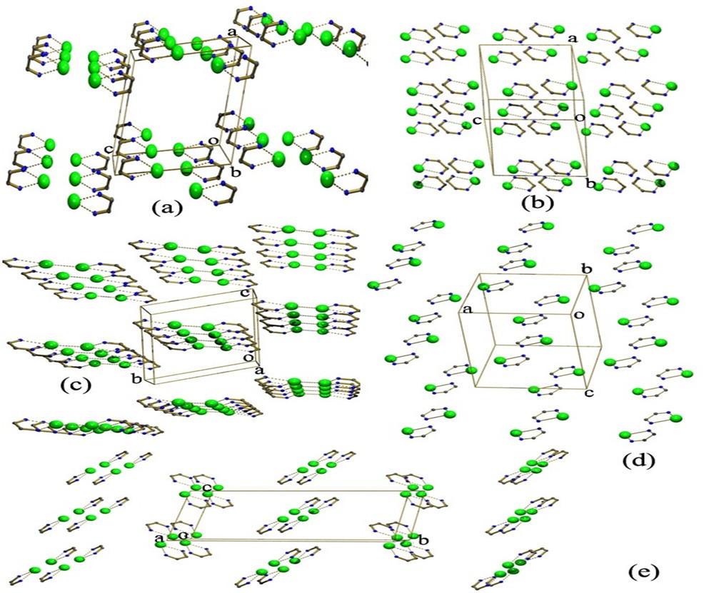 Figure 18