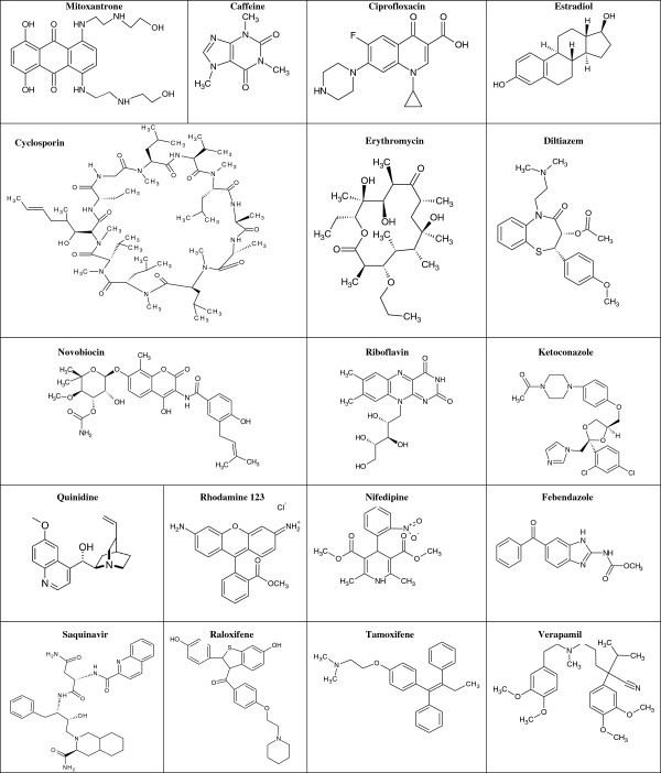 Figure 5