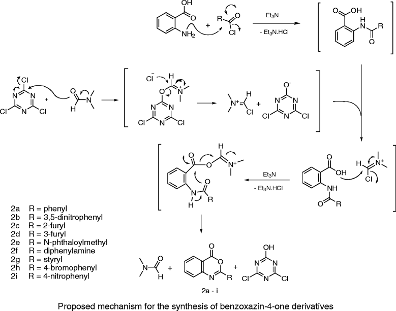 Scheme 3