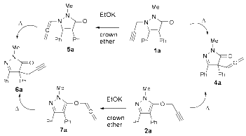 Scheme 2