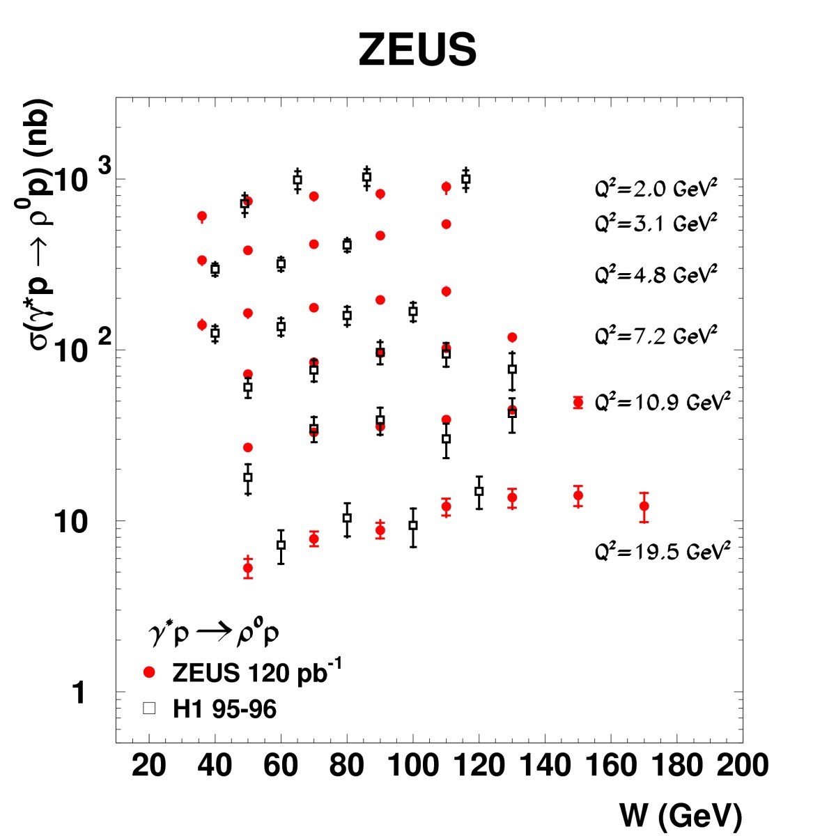 Figure 15