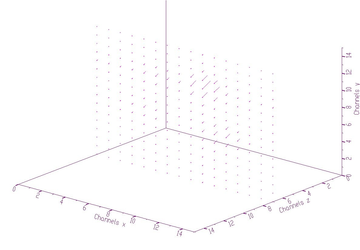 Figure 23