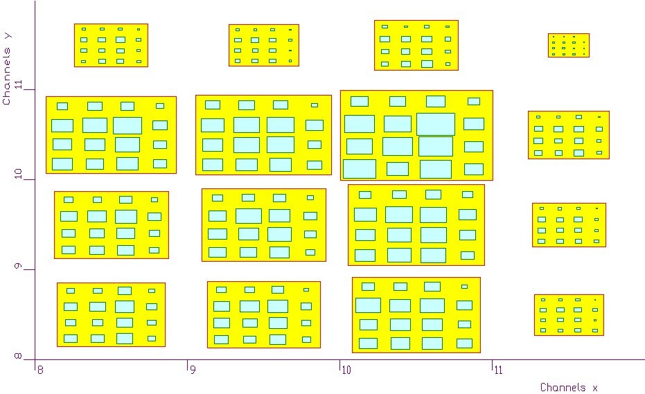 Figure 45