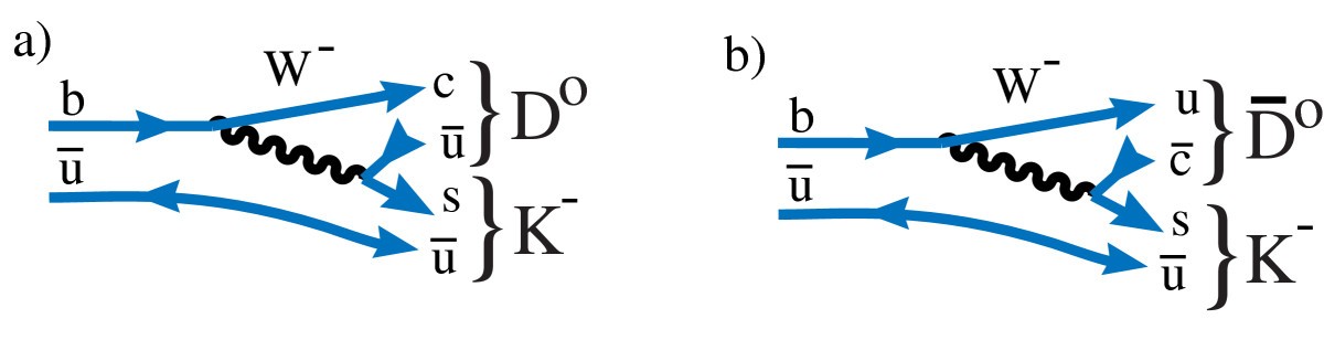 Figure 17