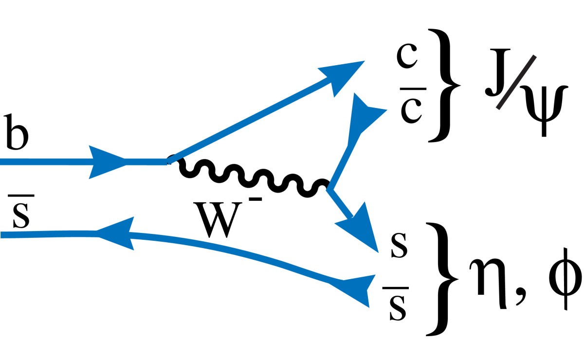 Figure 19