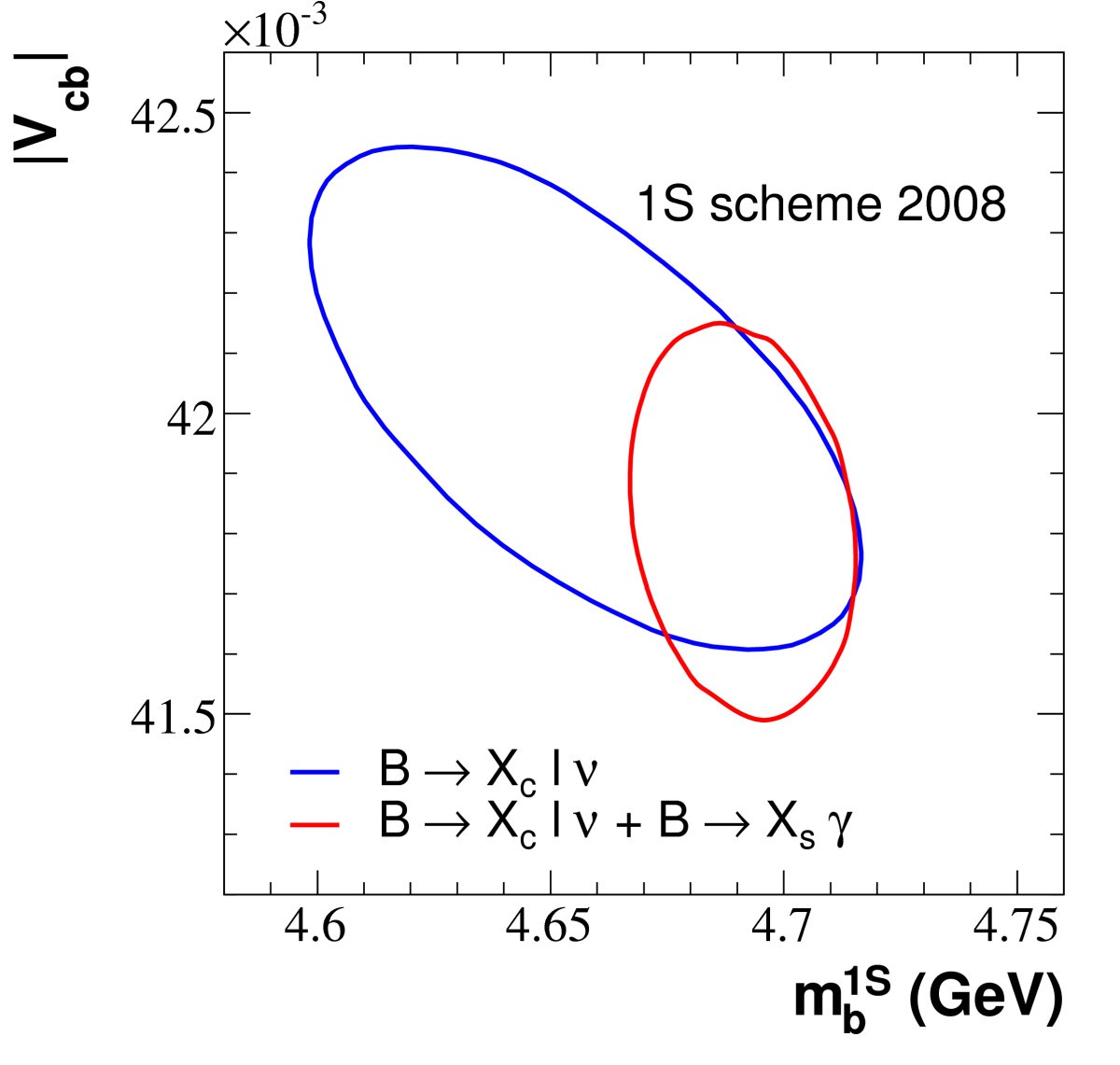 Figure 24