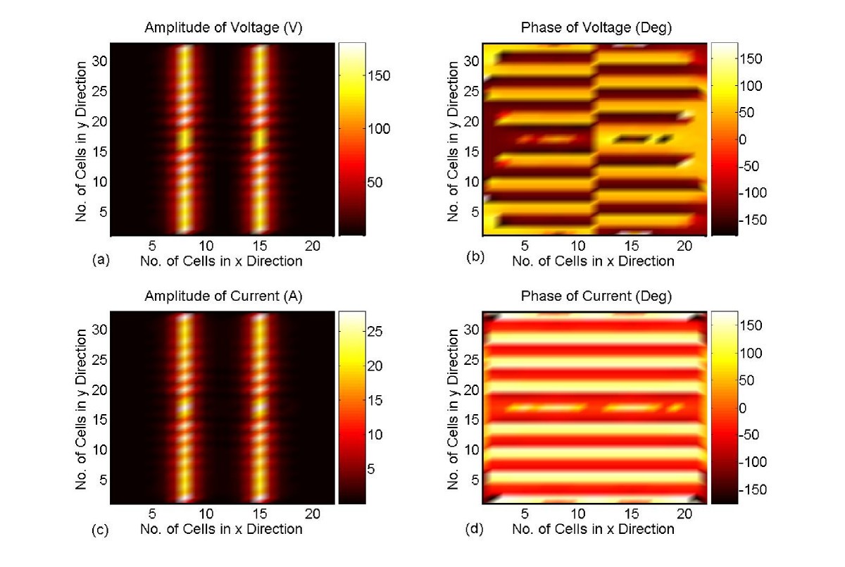 Figure 11