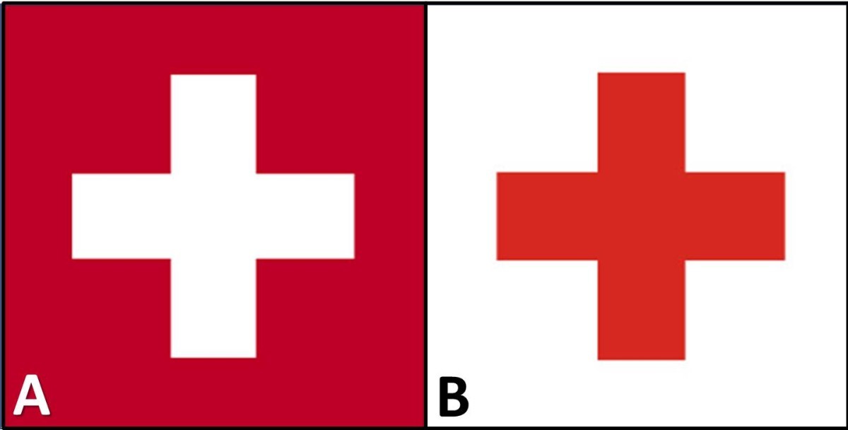 Swiss flag or Red Cross emblem: why the confusion? | Patient Safety in  Surgery | Full Text