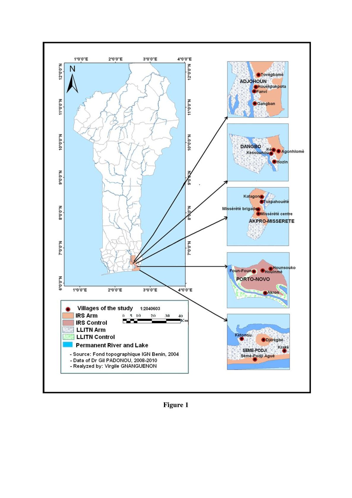 Figure 1