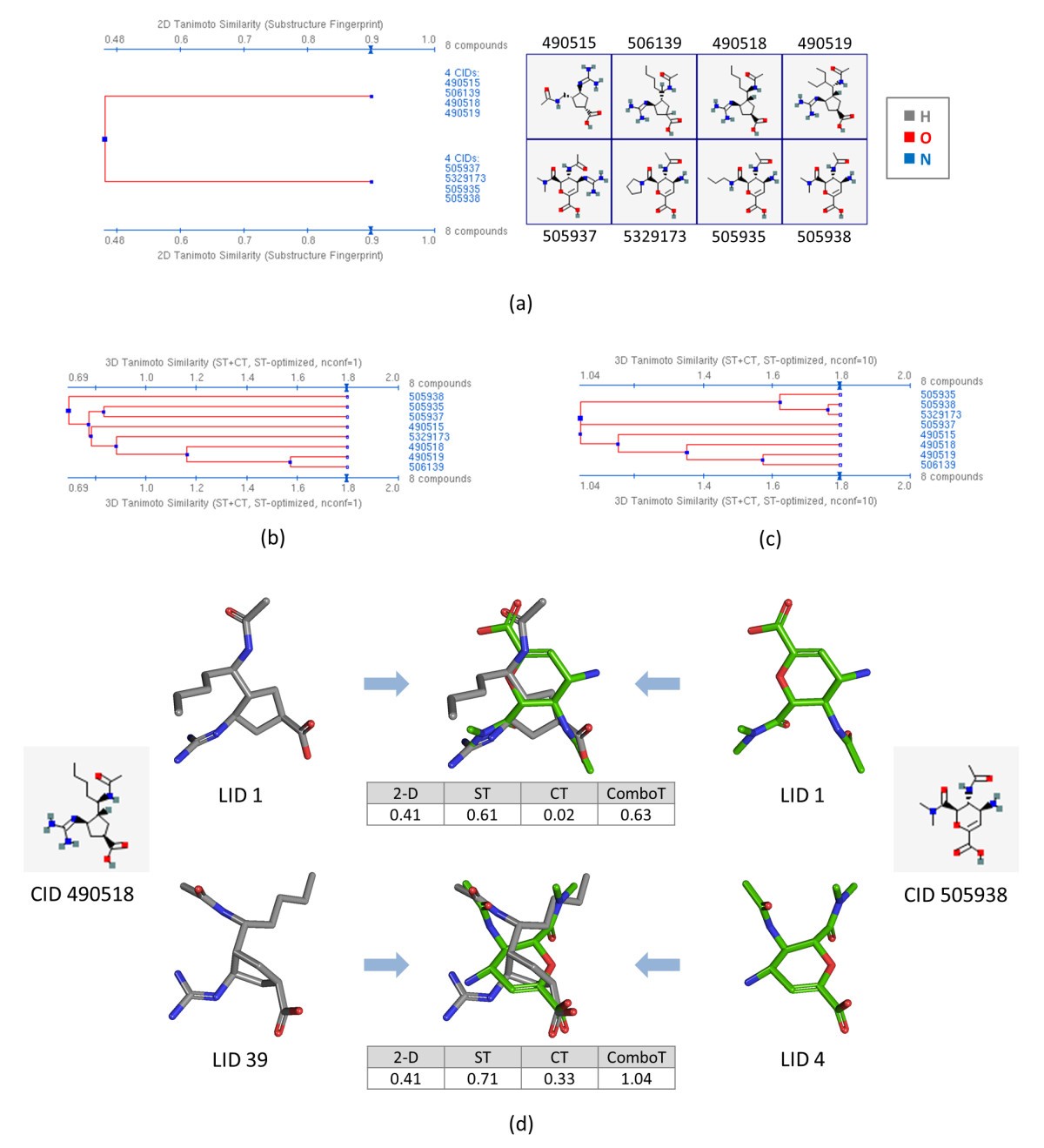 Figure 14