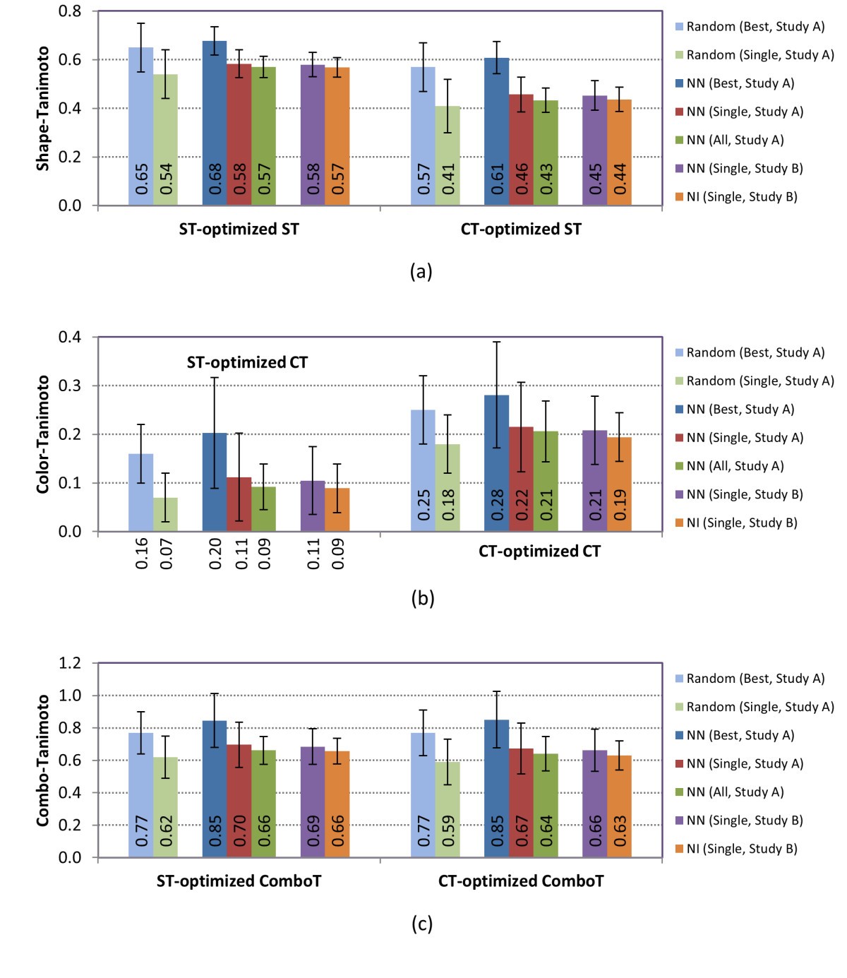 Figure 15