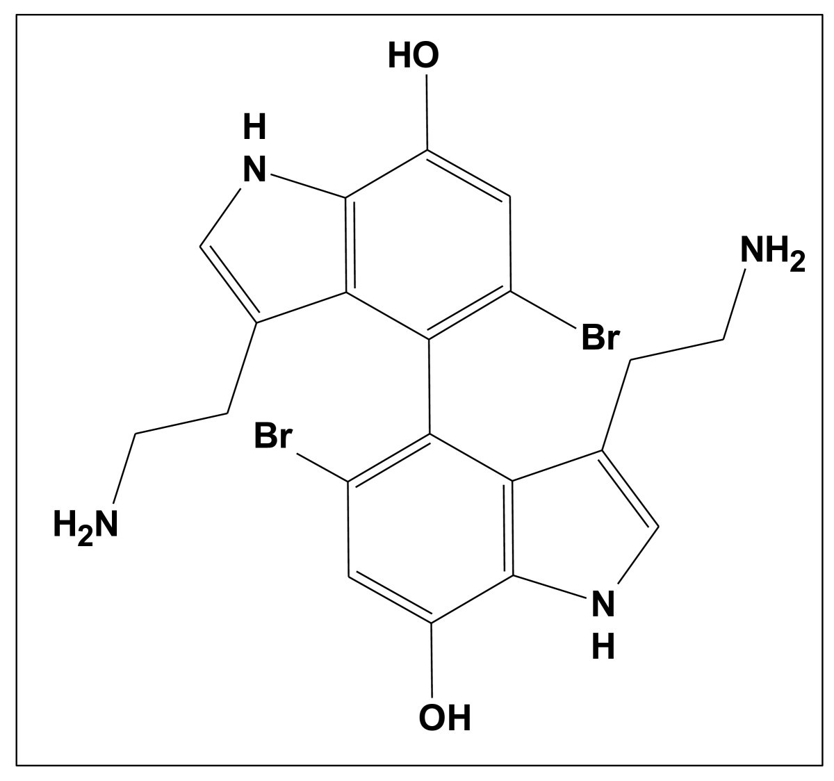 Figure 22