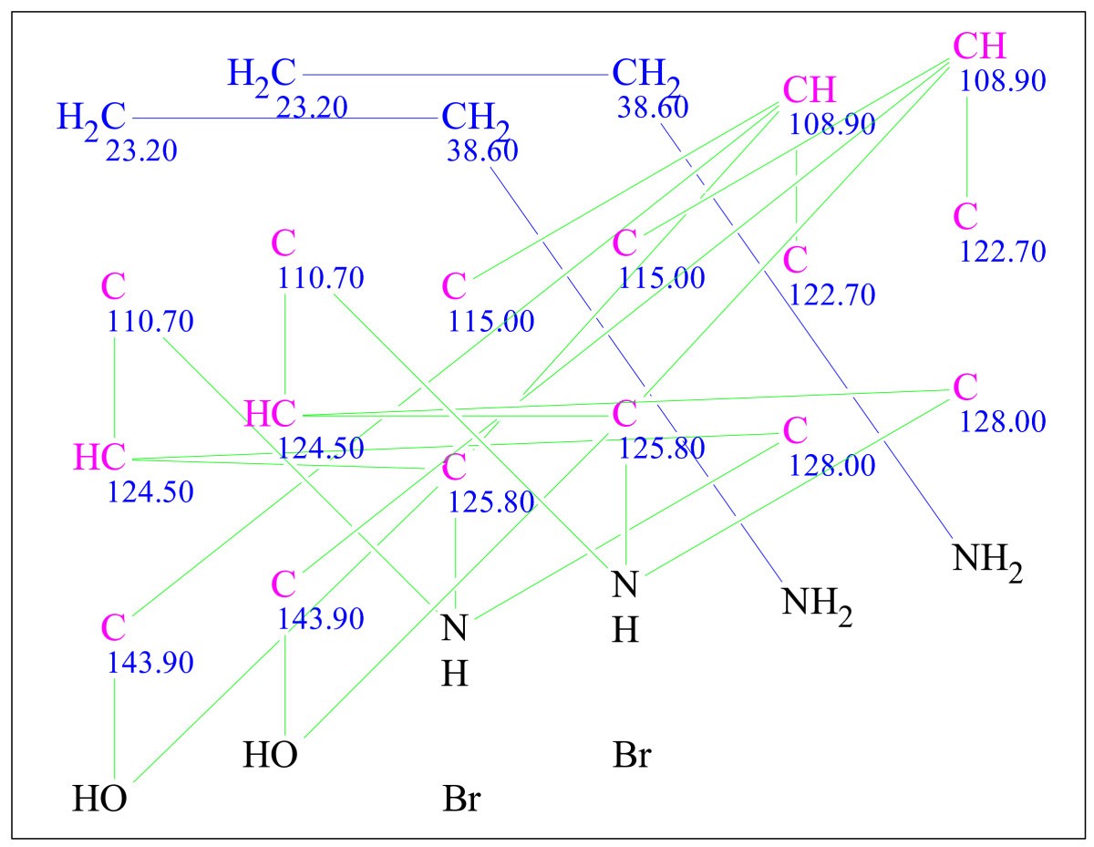 Figure 23