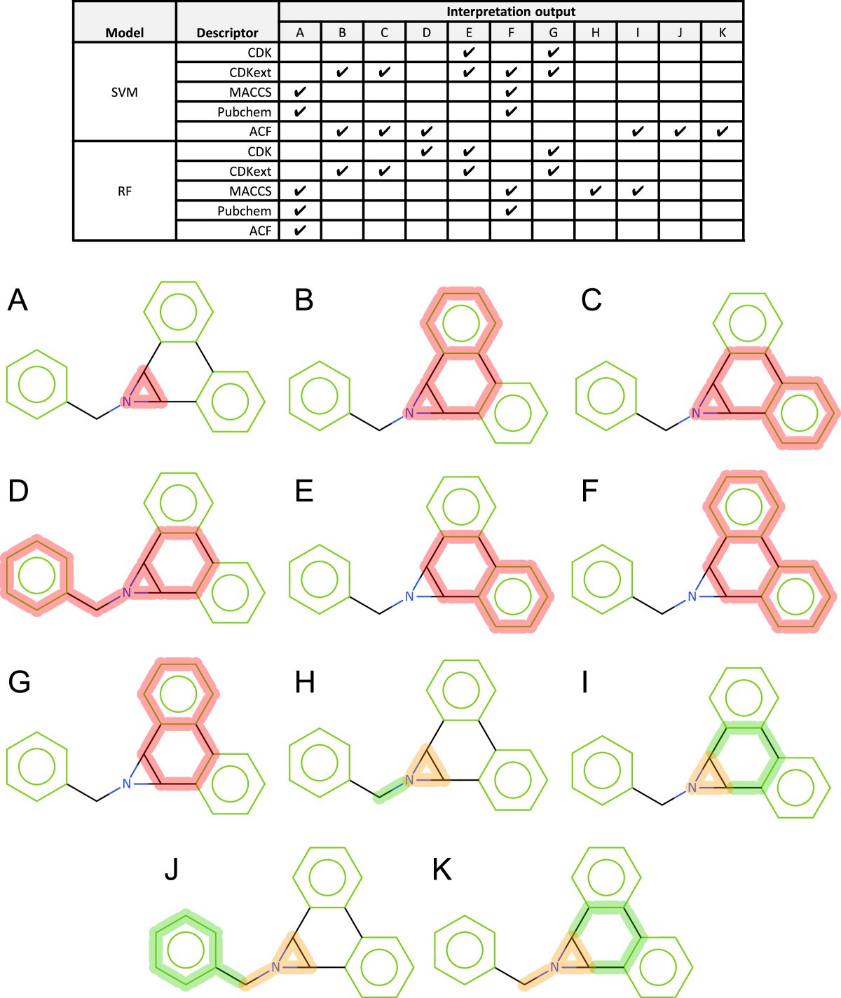 Figure 13