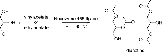 Scheme 12