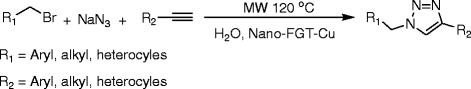 Scheme 3