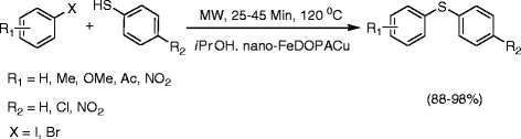 Scheme 4