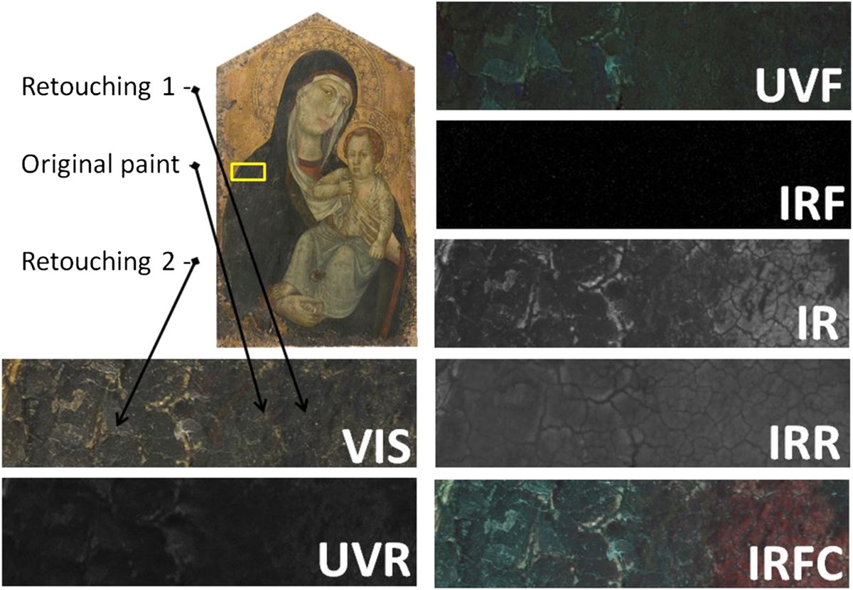 Figure 15