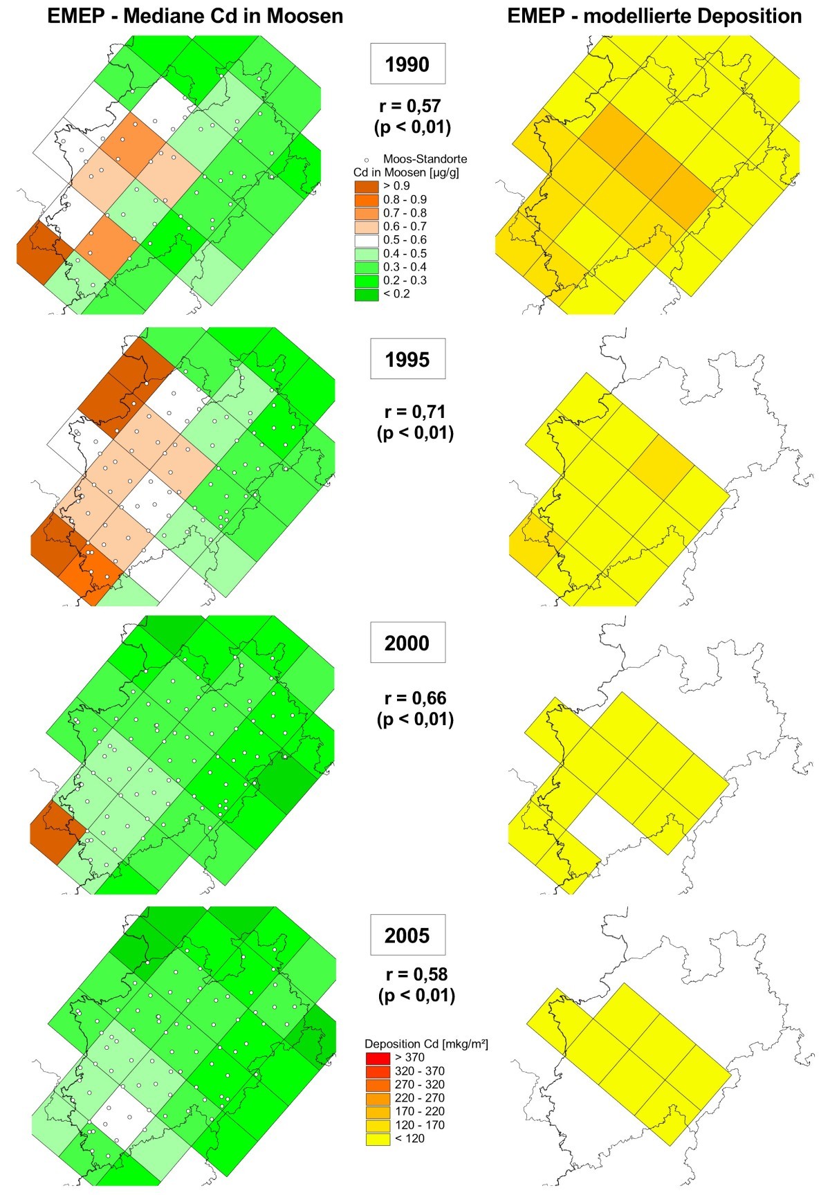 Abbildung 4