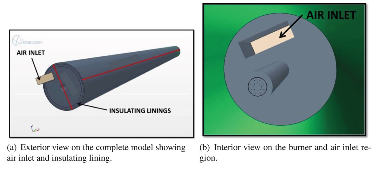 Figure 3