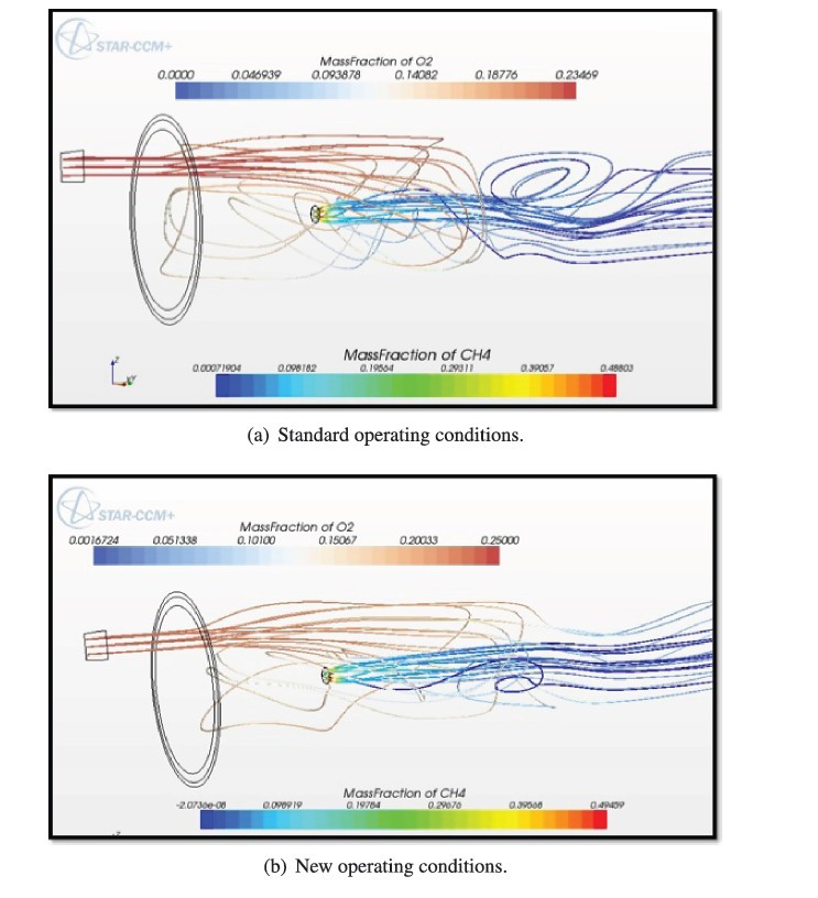 Figure 5