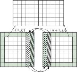 Figure 16