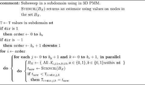 Algorithm 17