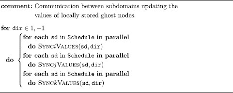 Algorithm 4