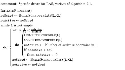 Algorithm 6