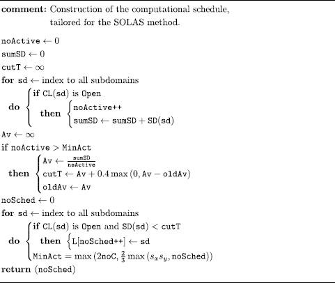 Algorithm 7