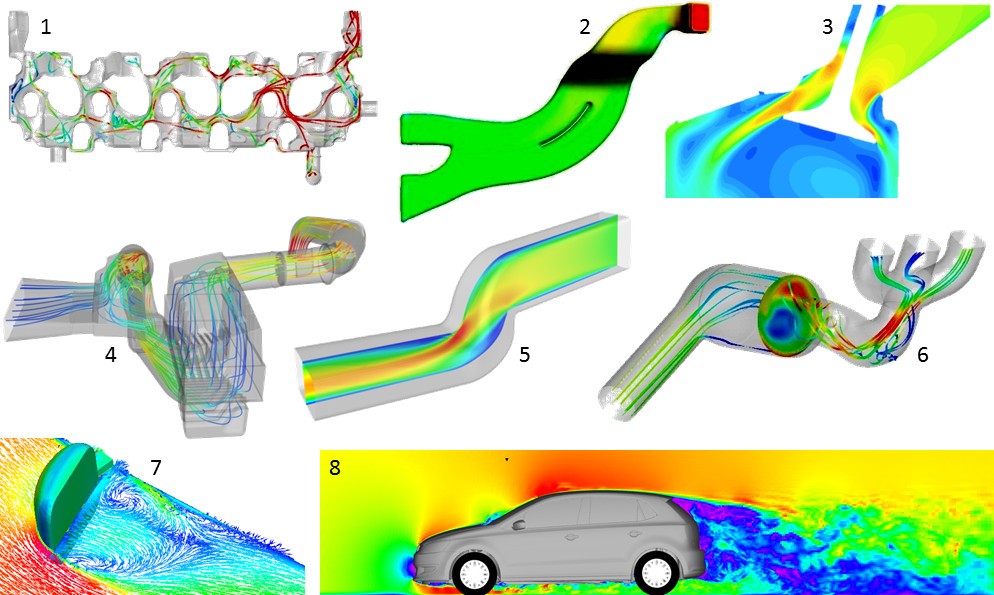 Figure 1