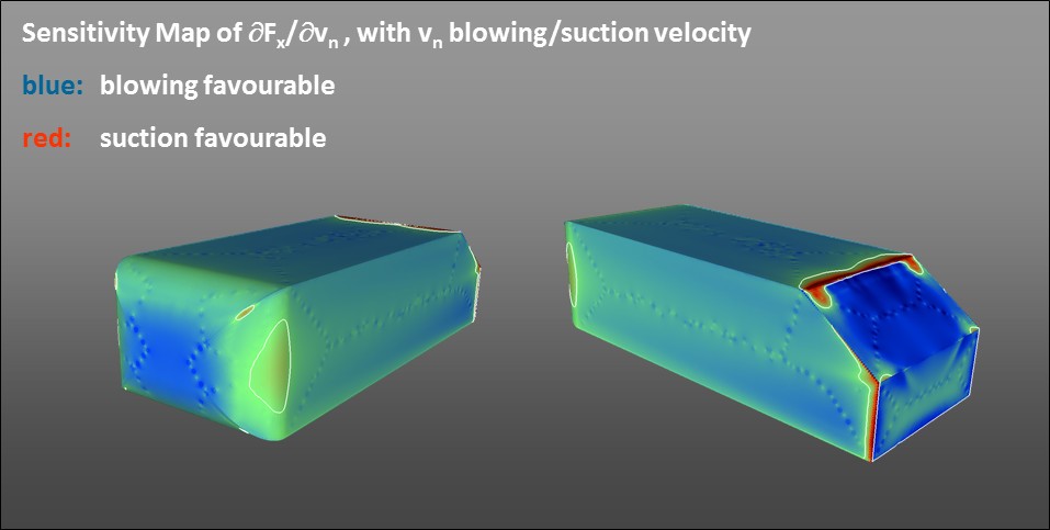 Figure 22