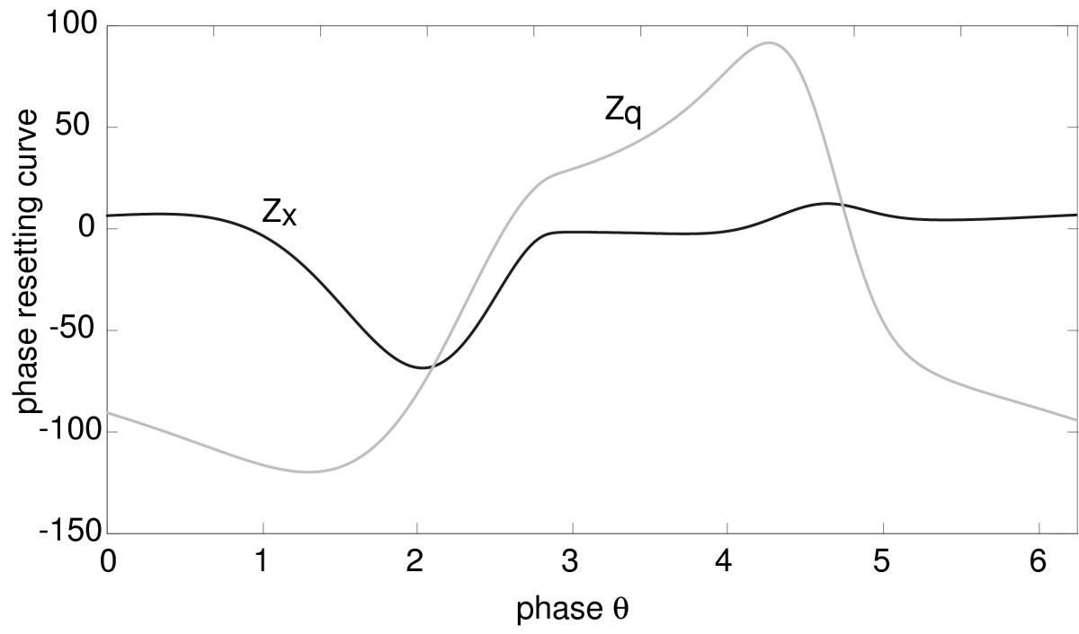 Fig. 10