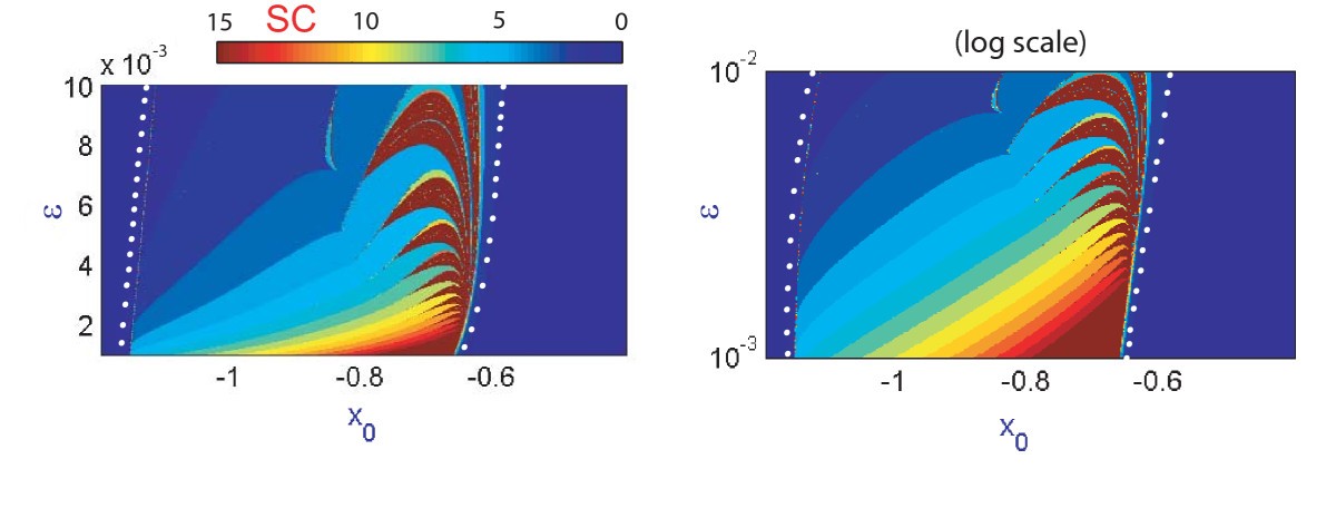 Fig. 12