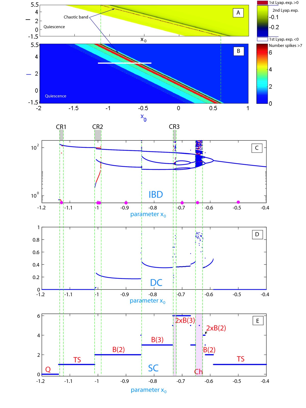 Fig. 8