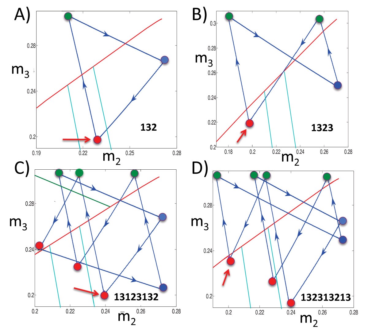 Fig. 6