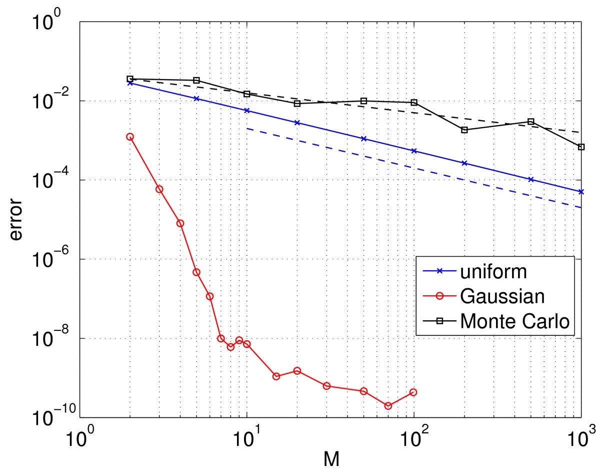 Fig. 12