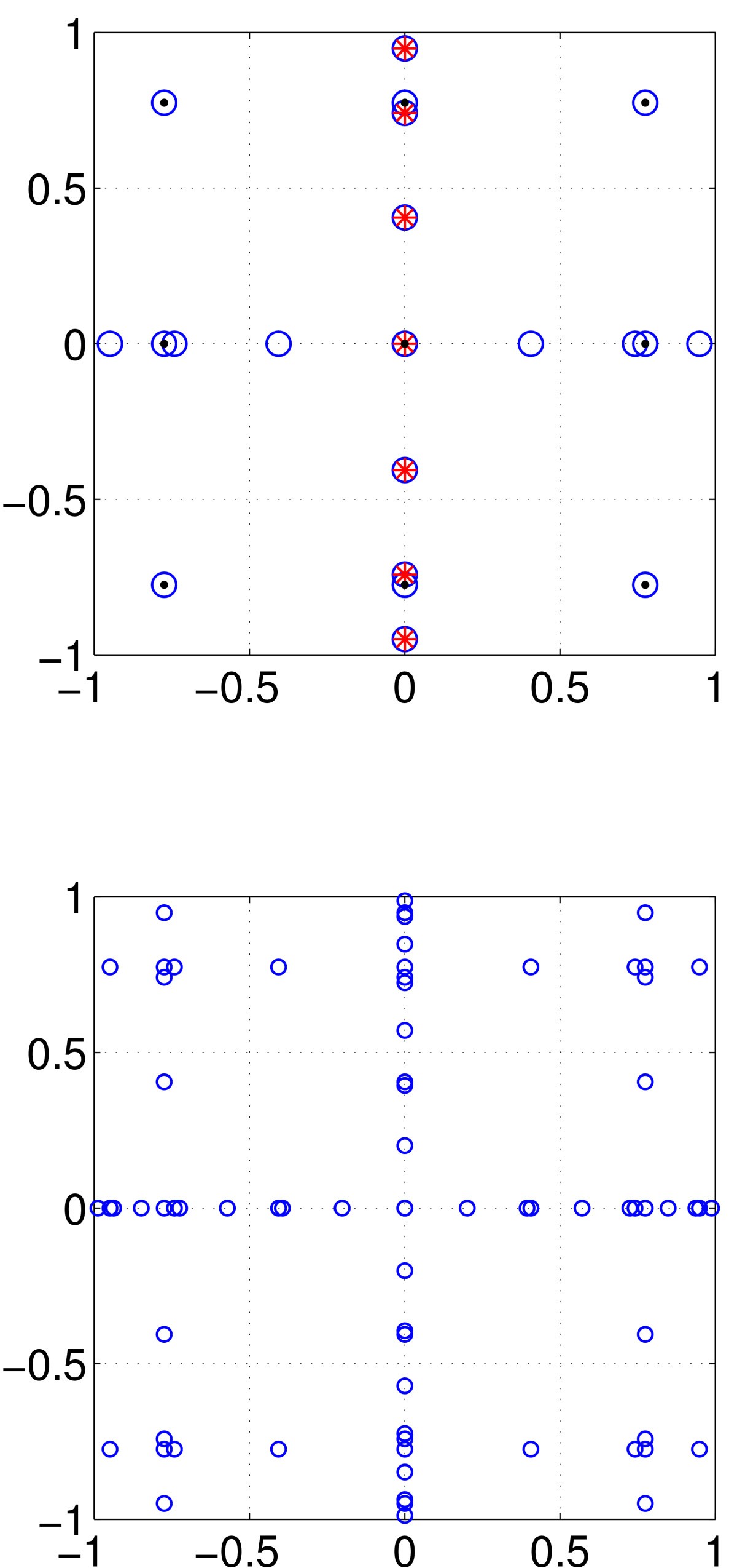 Fig. 14